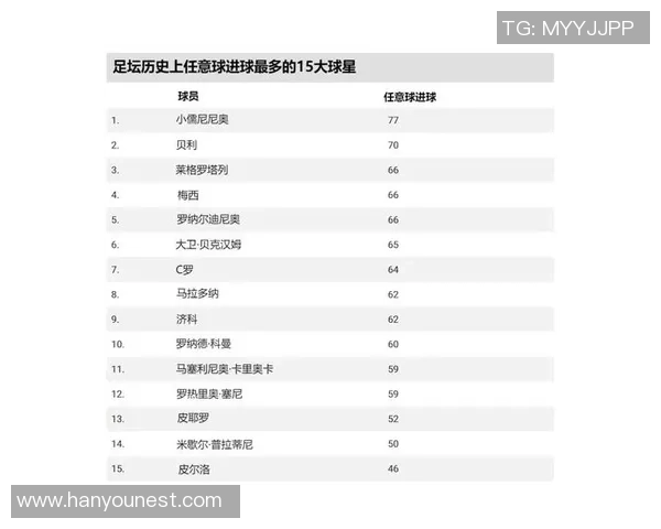 足球历史退役前两役的传奇球星分析与回顾 足球历史退役前两役的传奇球星分析与回顾